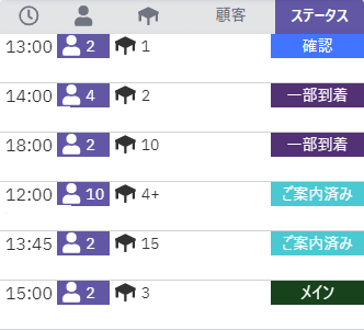 ソート順（ご案内状況）.png