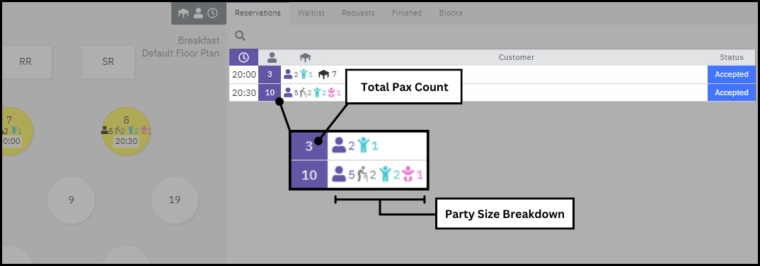 Total Pax Count (1).png
