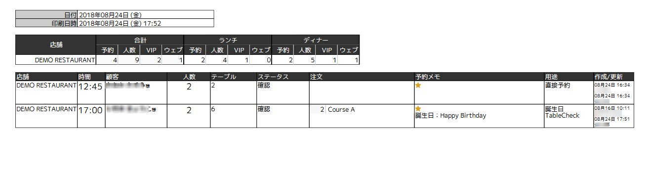 デイリーレポート_サマリー.png