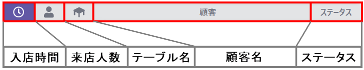 floor_ソートボタン.png