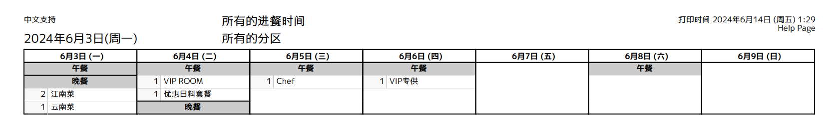 ds m.png
