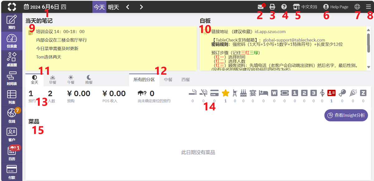Dashboard Display Legend.png