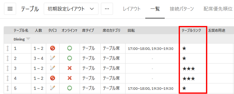 V4_設定画面_テーブル_一覧テーブルランク.png