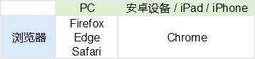 2024-07-30 오후 3-38-10.png
