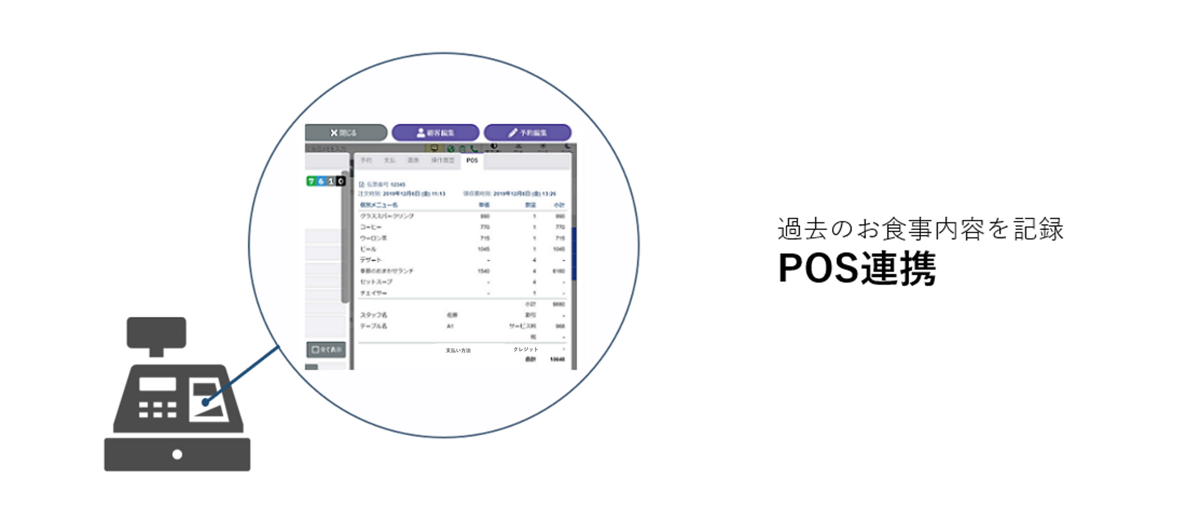 POS連携とは01.png