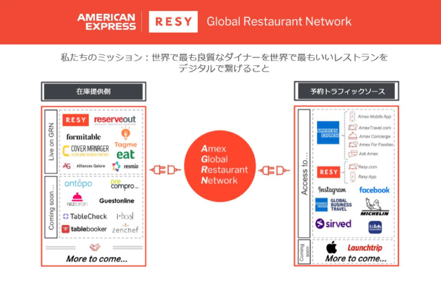 Global-Restaurant-Network2.png