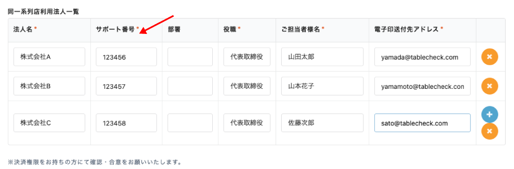 複数法人での顧客情報共有時及び系列横断アカウントについて_02.png