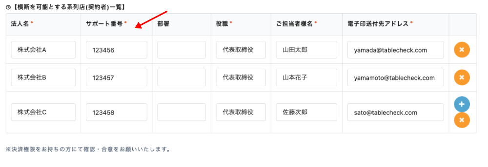 複数法人での顧客情報共有時及び系列横断アカウントについて_06.png