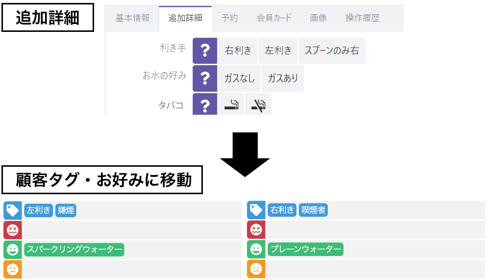 タグ.png