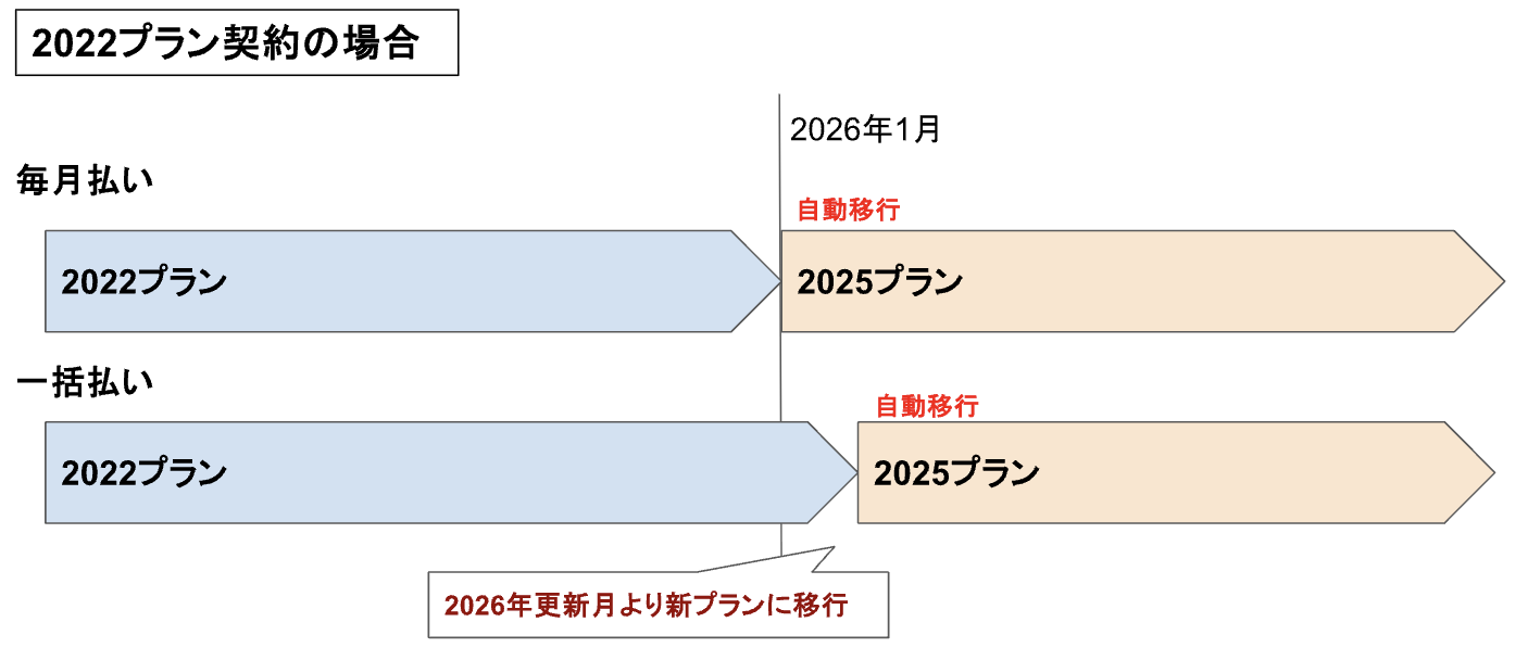 価格改定202510-1.png