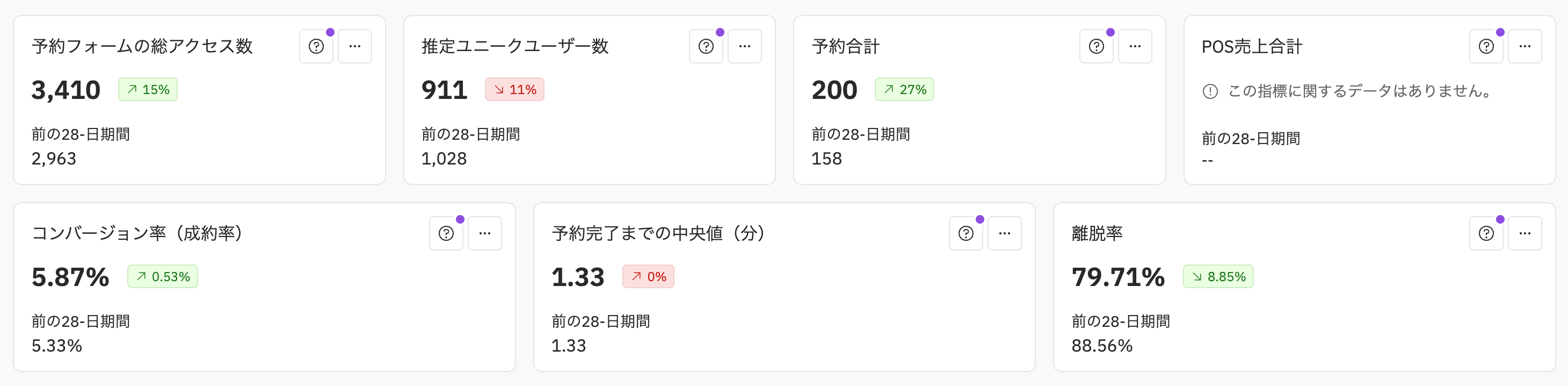 各種項目.png