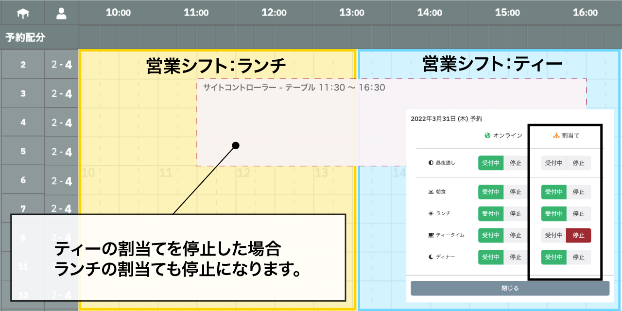 割当.png