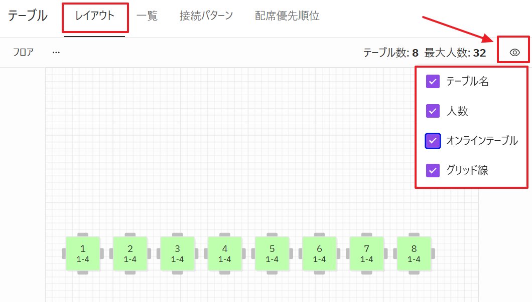 レイアウト表示項目