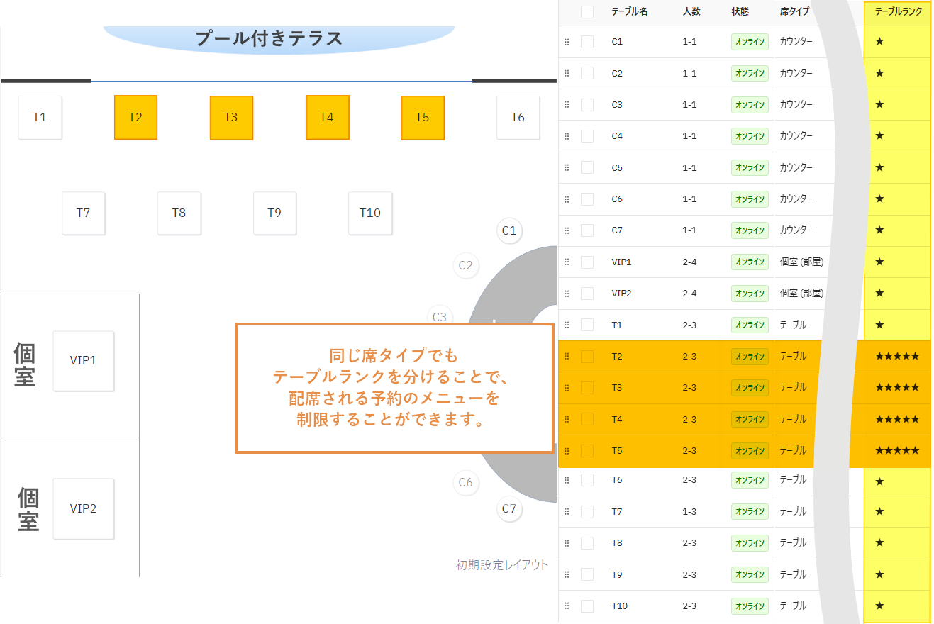 テーブル_テーブルランク(最新）.png