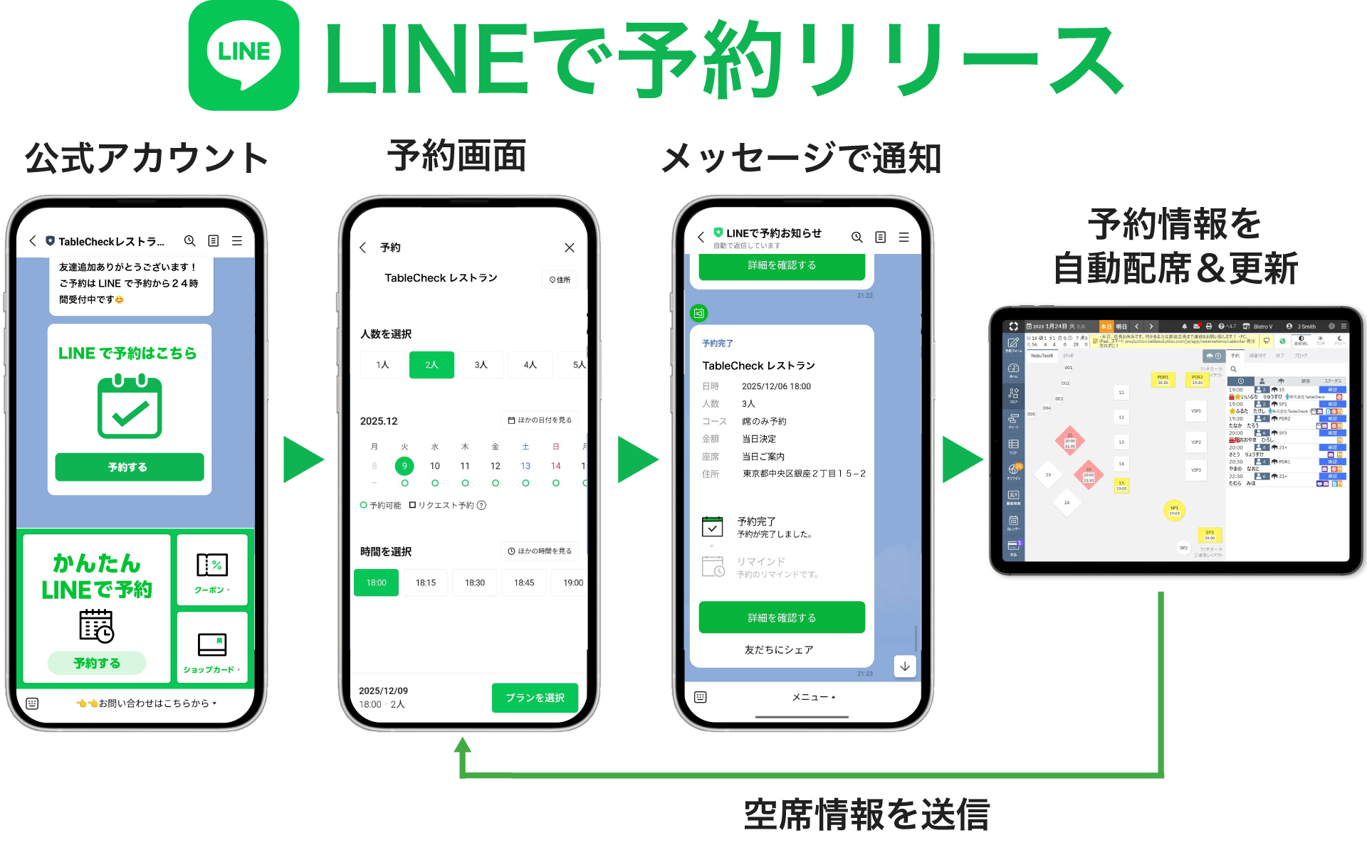 LINE-reserve.png