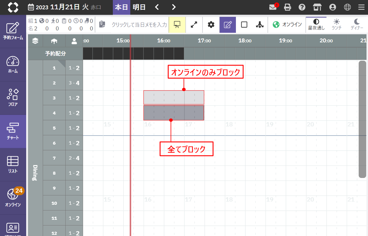チャート_ブロック作成手順3.png