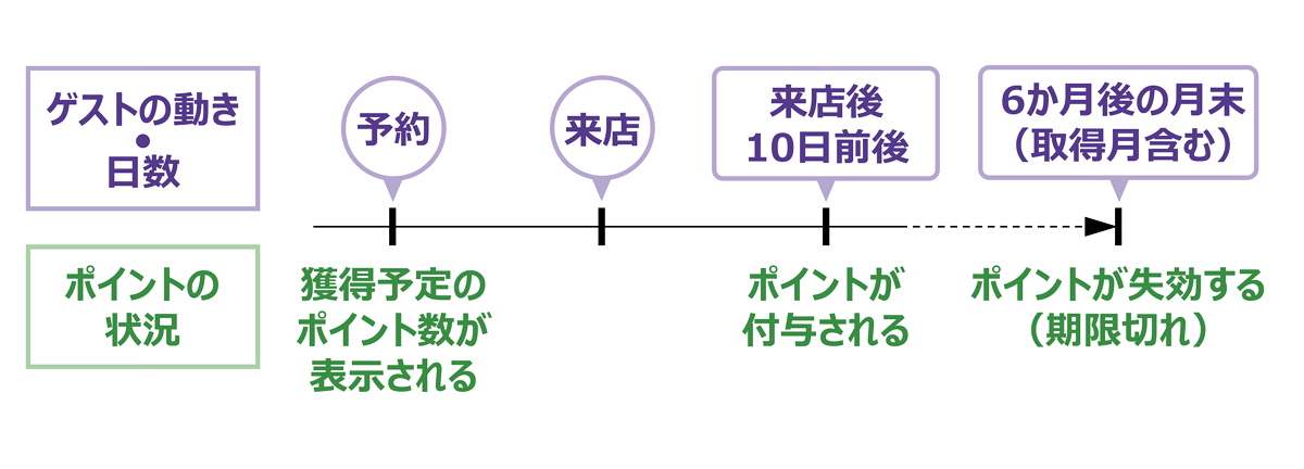 Point-end-2.png