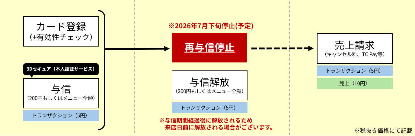 2026-06-19 12 10 10.png