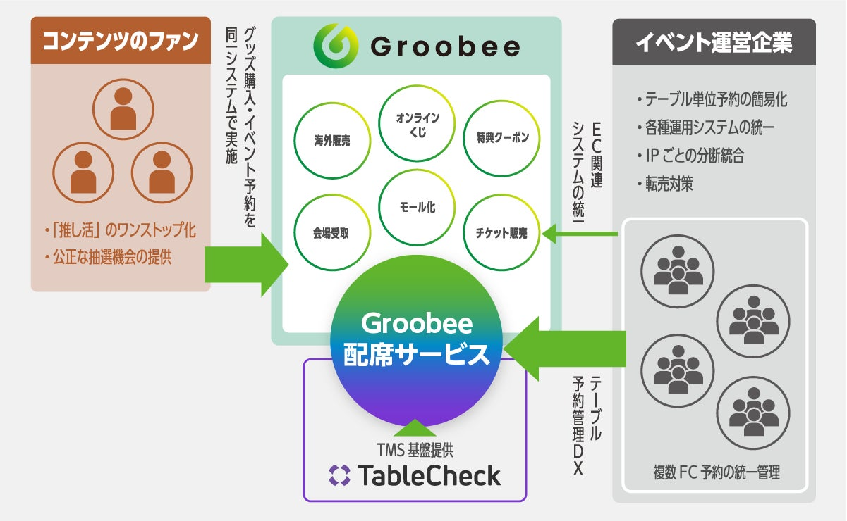 Groobe(1).png