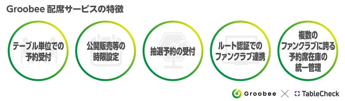 Groobe(3).png