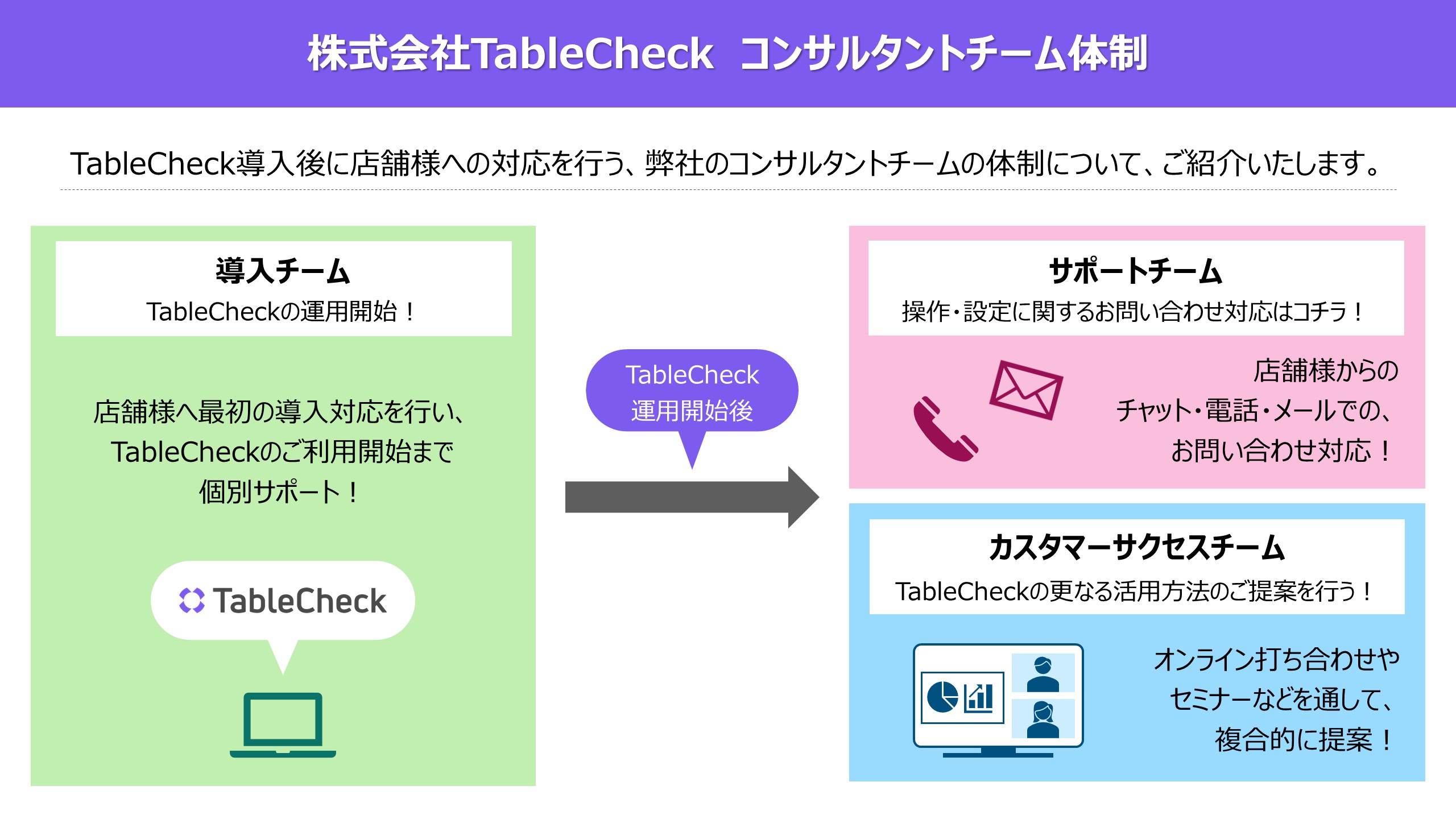 _Zendesk__Consultant___202110_ver1.0.jpg
